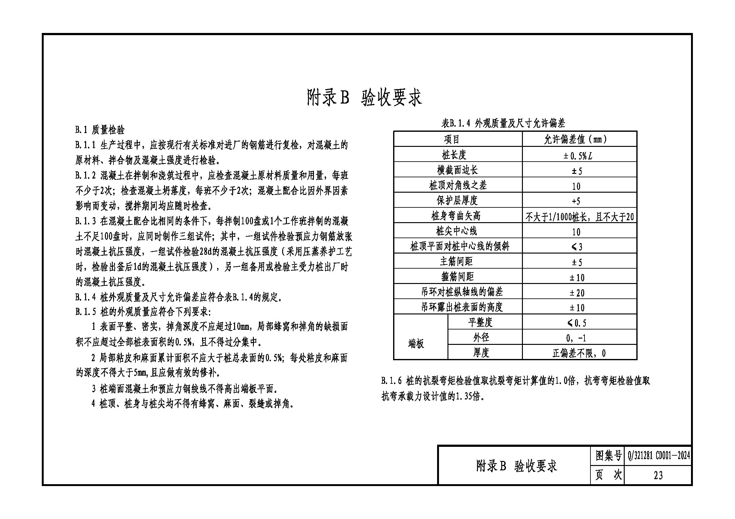 圖片關(guān)鍵詞